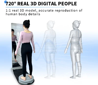 L’escàner corporal 3D: la precisió clínica compleix la intel·ligència comercial